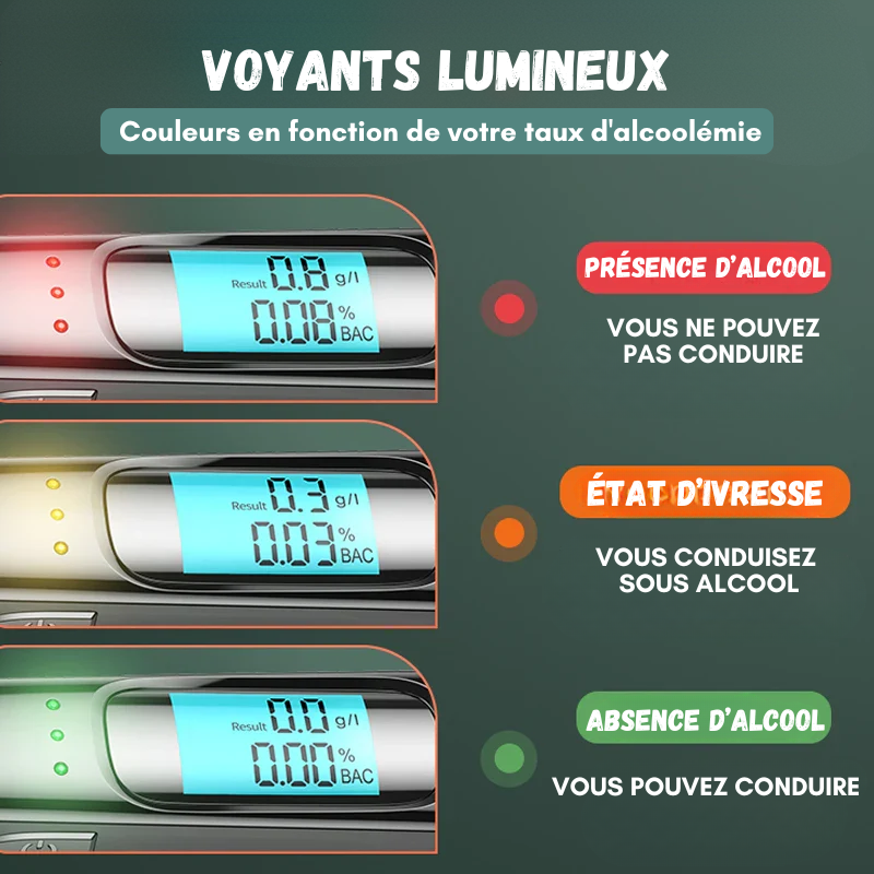 Mini Alcootest Hygiénique sans contact - Résultat EXPRESS