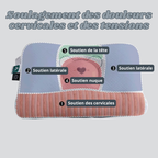 Oreiller Cervical AntiBactérien à Haut Rebond