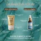 Pack Soin Anti-Âge Cou & Visage – Crème Raffermissante Sculptante + Sérum Visage au Collagène