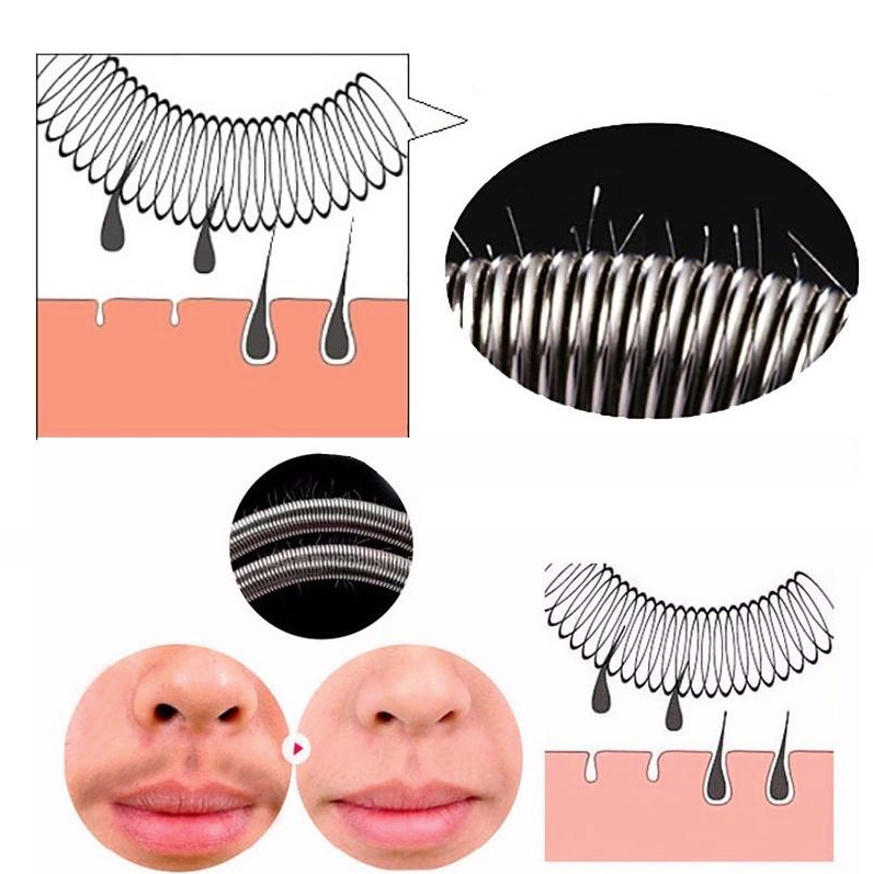 Pince Épilatoire Visage Anti-Douleur Réutilisable