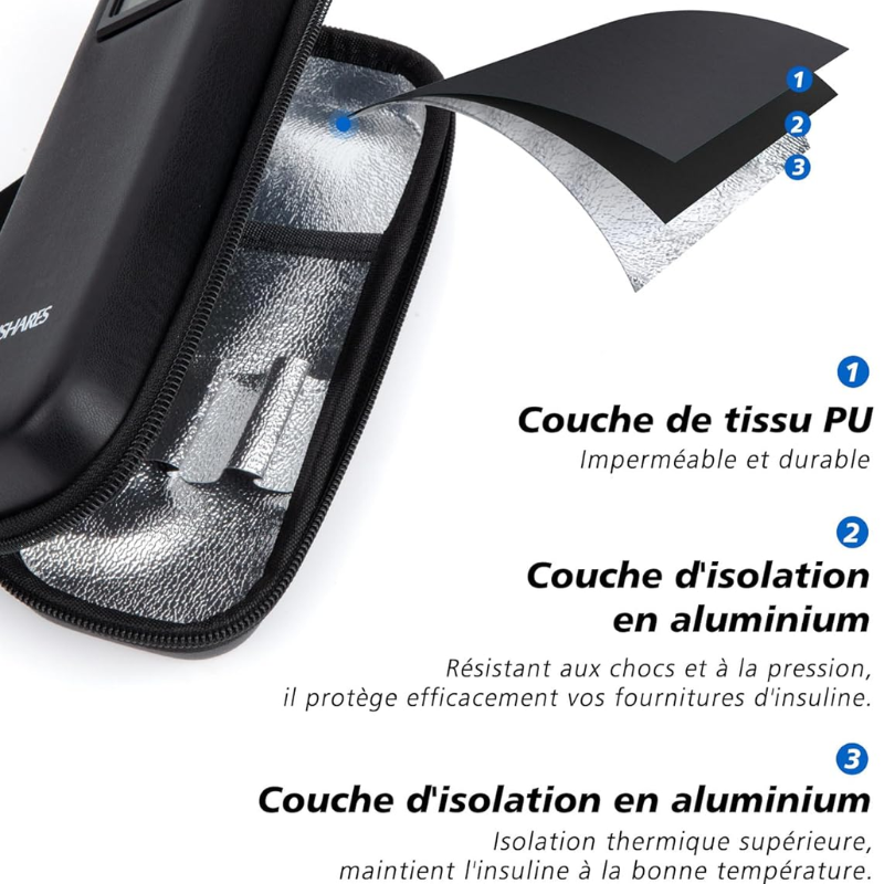 Pochette de Voyage Isotherme pour Insuline - Affichage Température