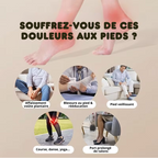 Rouleau Acupression de Massage Plantaire