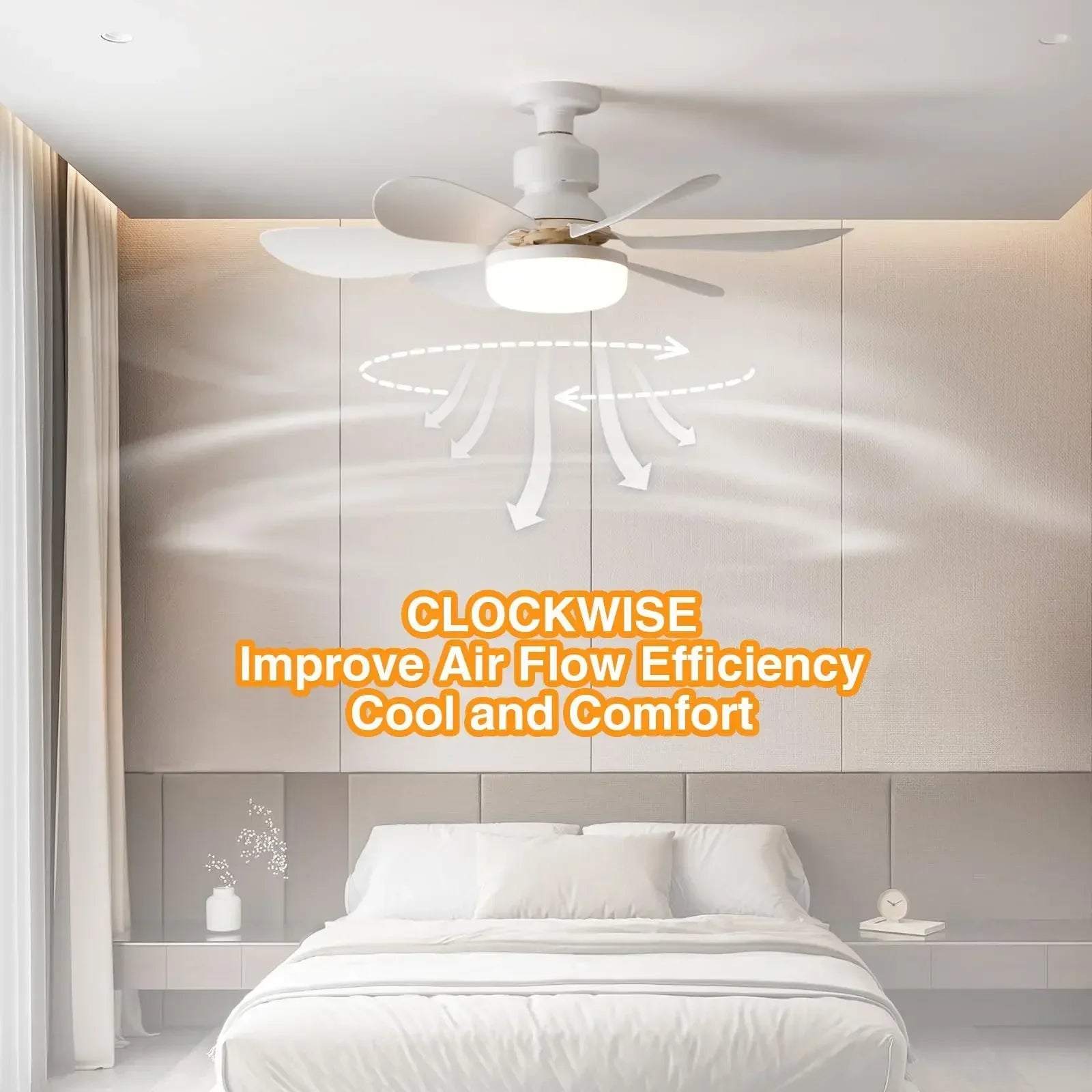 Ventilateur de Plafond LED Silencieux avec Télécommande