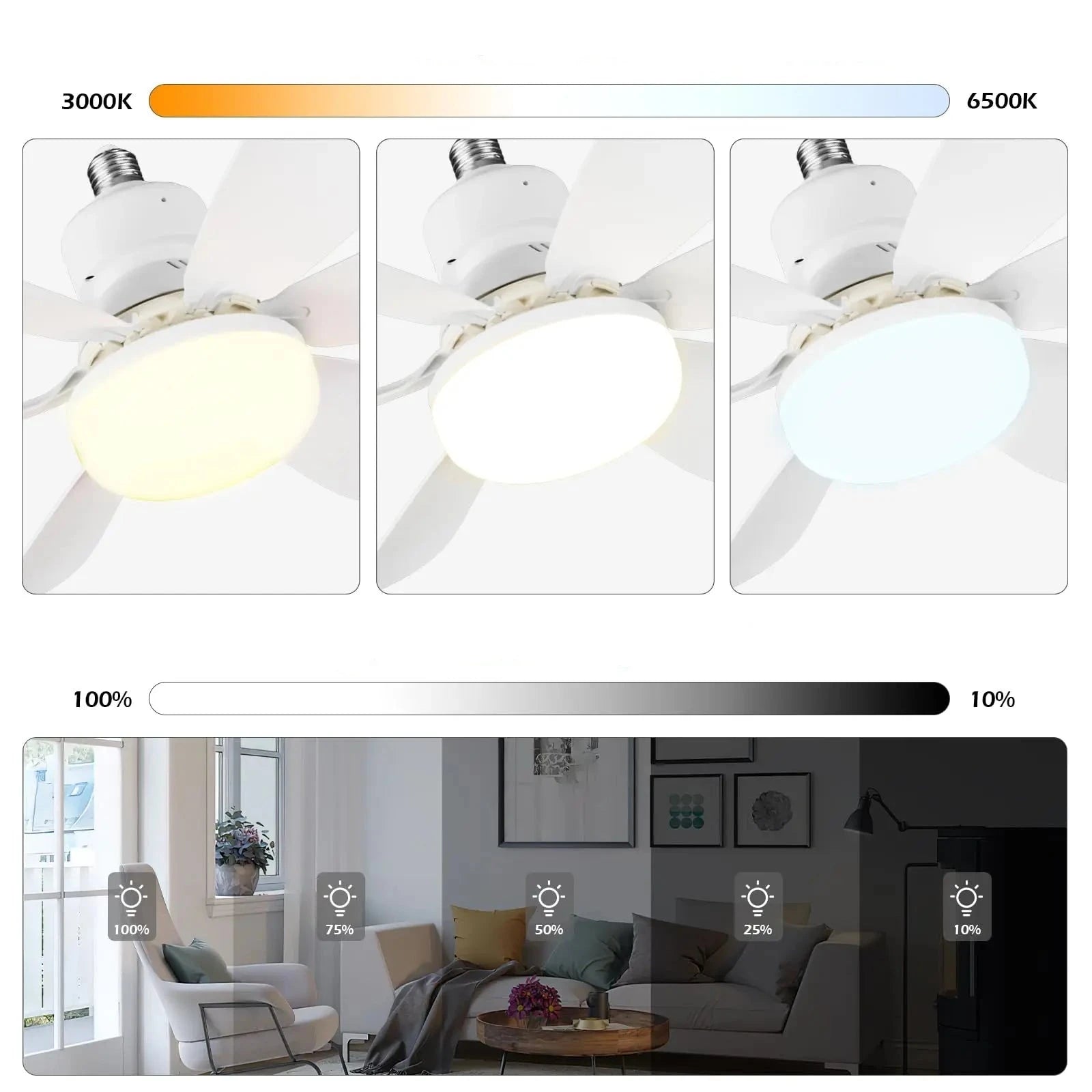 Plafonnier LED 40W avec Ventilateur et Télécommande