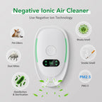 Purificateur d’Air Ionique Silencieux Prise Murale