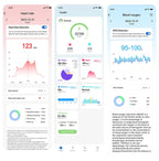 SMART RING - Bague connectée suivi santé