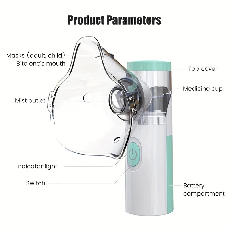 Mini Nébuliseur Médical - Idéal pour maladies respiratoires