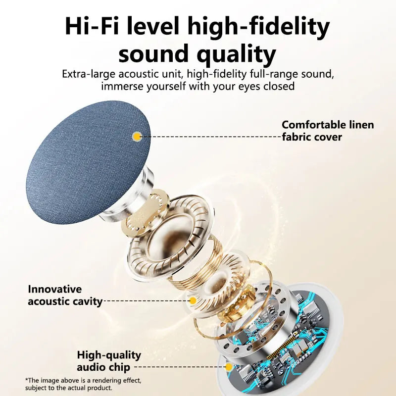 Enceinte Bluetooth Sous Oreiller Aide au Sommeil