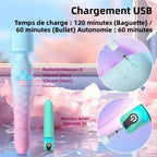 WANDY - Vibromasseur Chauffant pour Femme – Double Stimulations Intime avec Vibrations & Chauffage