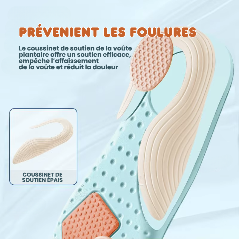 Semelle Intérieur Soutien Voûte Plantaire & Anti-Foulure - 1 ACHETÉE = 1 OFFERTE