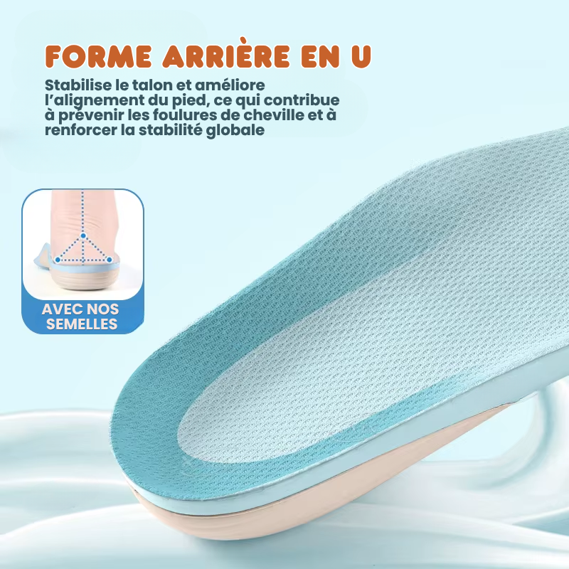 Semelle Intérieur Soutien Voûte Plantaire & Anti-Foulure - 1 ACHETÉE = 1 OFFERTE