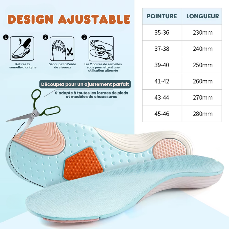 Semelle Intérieur Soutien Voûte Plantaire & Anti-Foulure - 1 ACHETÉE = 1 OFFERTE