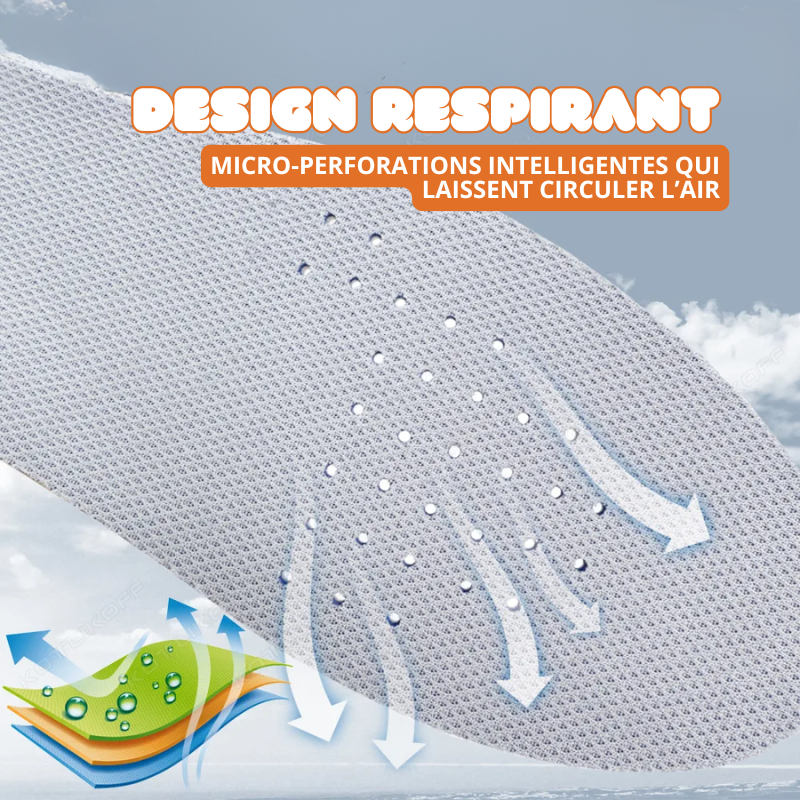 Semelles Rehaussantes Support Talon - Gagnez en CM