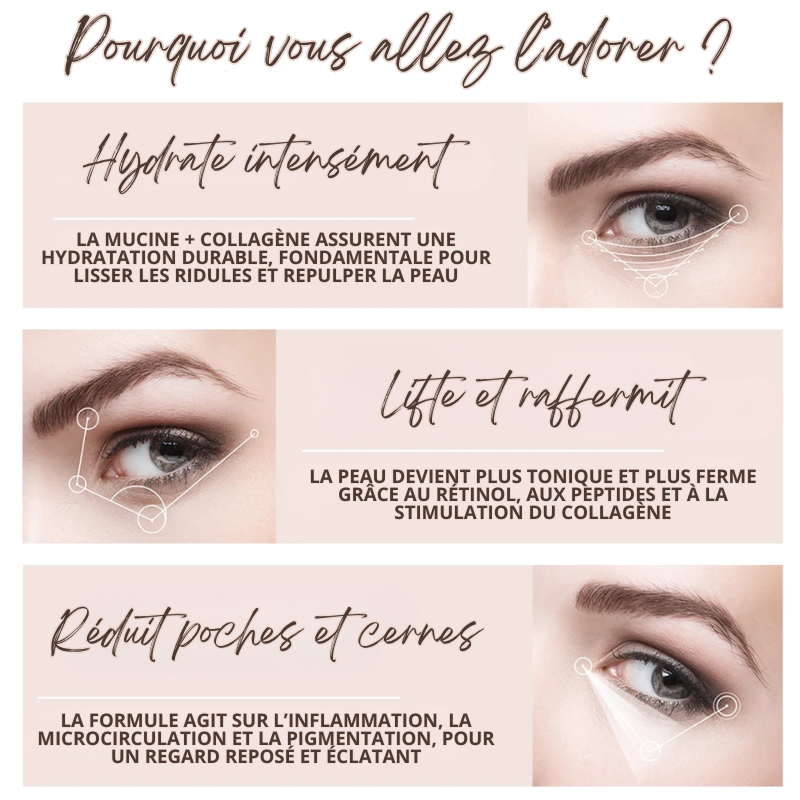 Stick Contour des Yeux à la Bave d'Escargot