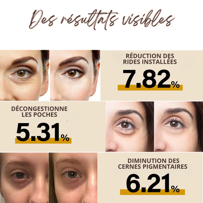 Stick Contour des Yeux à la Bave d'Escargot