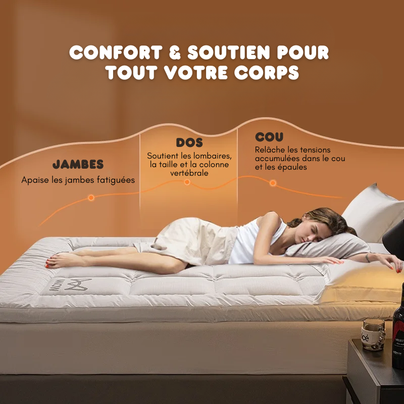 Sur-Matelas épais d'Hôtel luxueux Confort+