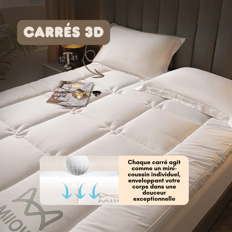 Sur-Matelas épais d'Hôtel luxueux Confort+