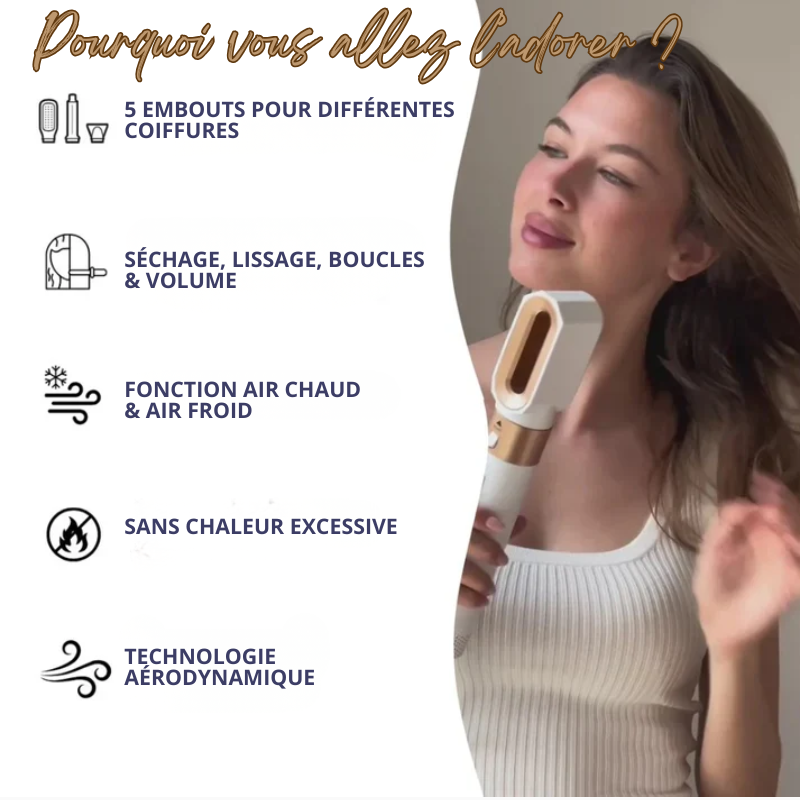 Brosse Soufflante 5 en 1 à Air Chaud - Séchage, Lissage & Brushing Rapide