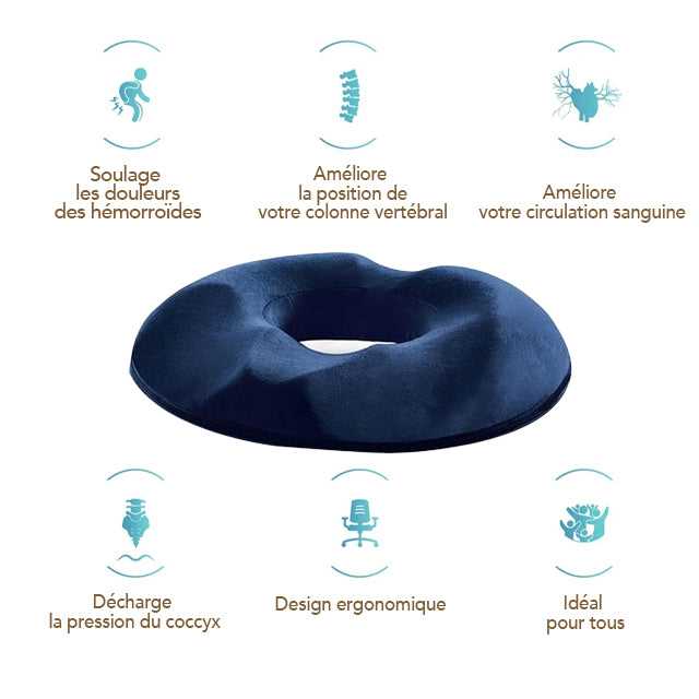 Coussin Siège Orthopédique Rond Sporgo En Mousse à Mémoire De Forme - Soulagement Coccyx Et Hémorroïdes Coussin Siège Orthopédique Rond Sporgo En Mousse à Mémoire De Forme - Soulagement Coccyx Et Hémorroïdes