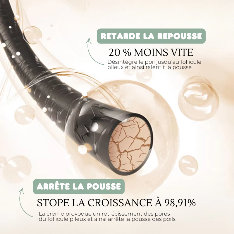 Crème dépilatoire sous la douche rapide & indolore + Spatule OFFERTE