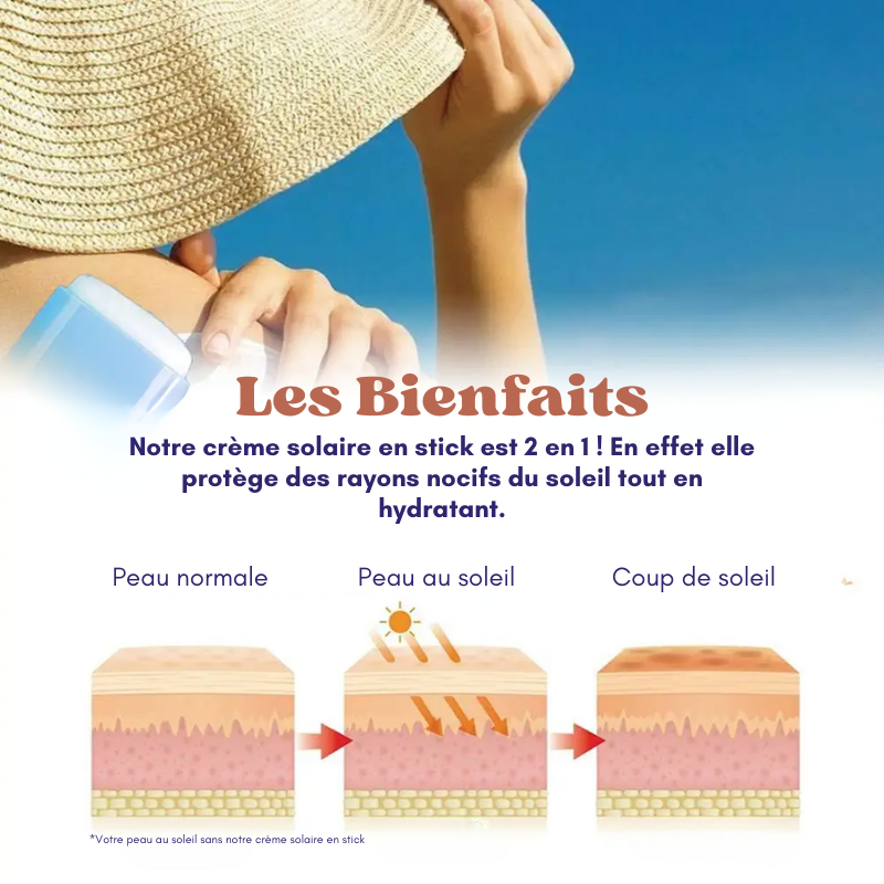Crème solaire SPF50+ en stick - 1 ACHETÉE = 1 OFFERTE
