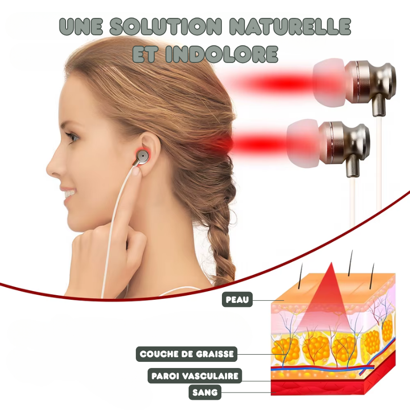 Écouteurs Auriculaires Infrarouge 650nm - Multiples Bienfaits