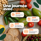EQUILIA  - Équilibre intérieur & Digestion légère