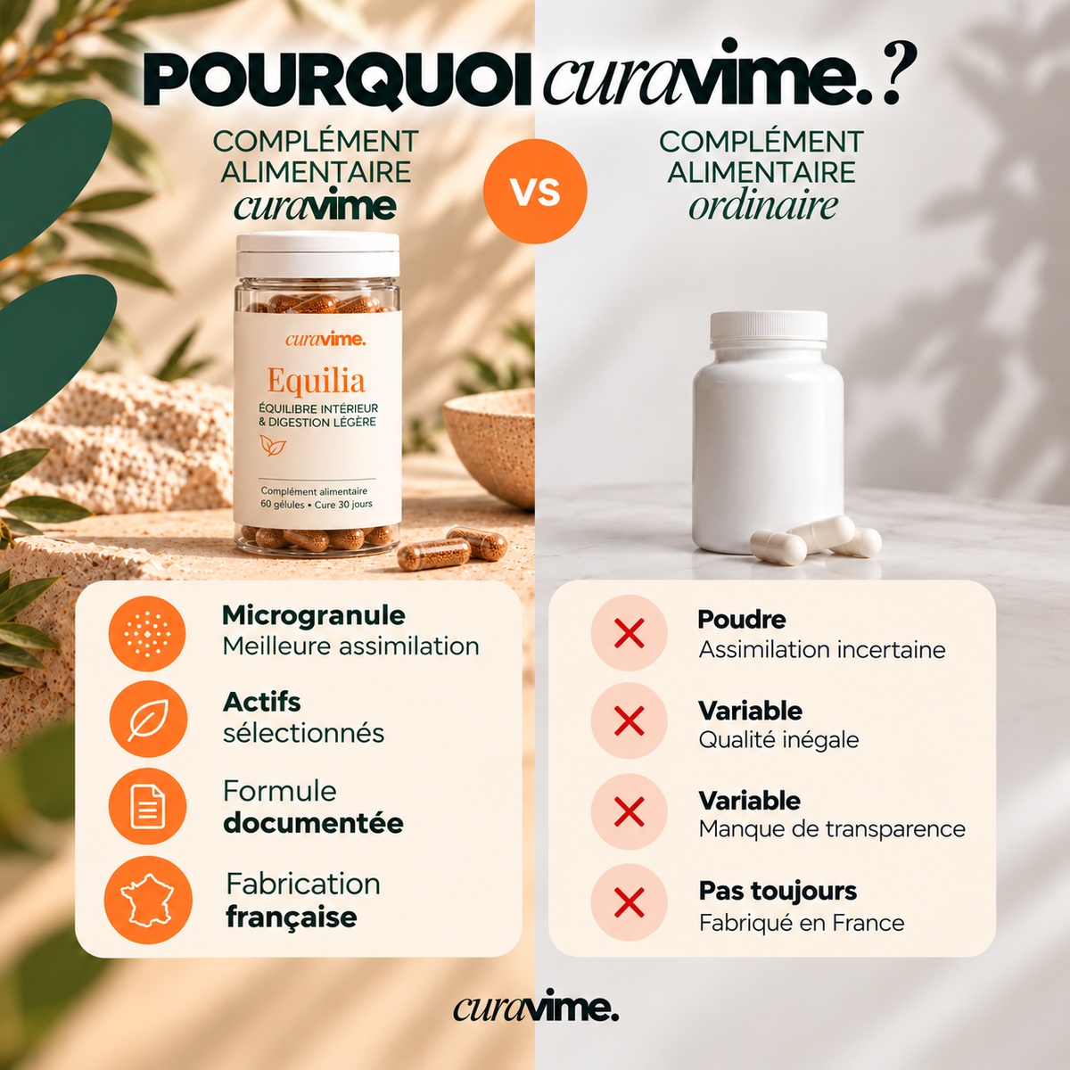 EQUILIA  - Équilibre intérieur & Digestion légère