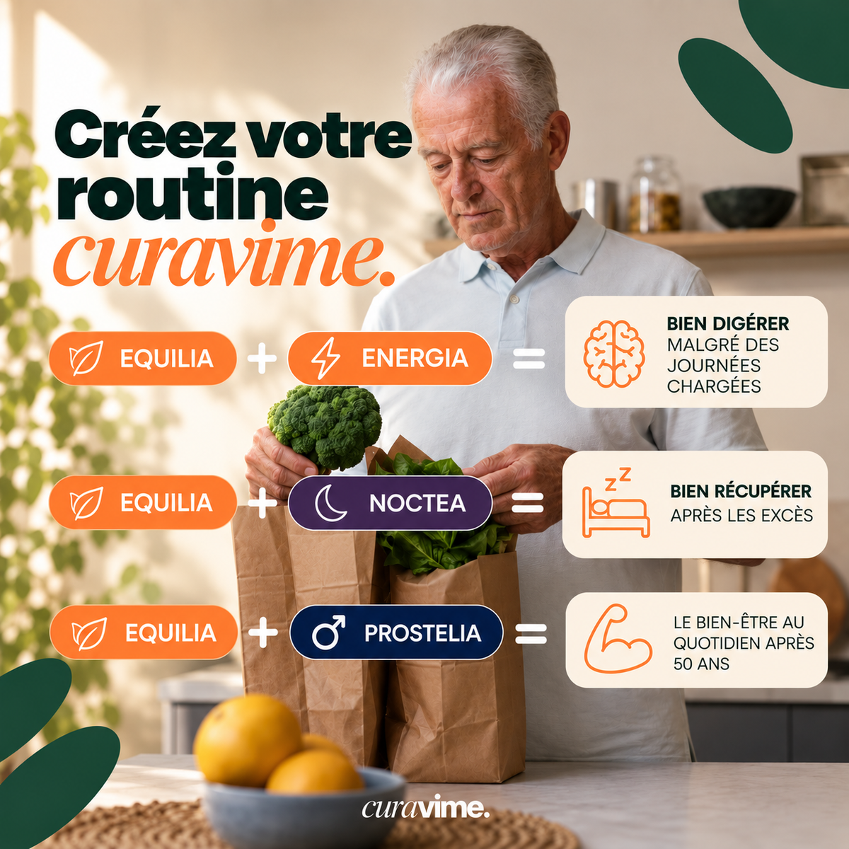 EQUILIA  - Équilibre intérieur & Digestion légère