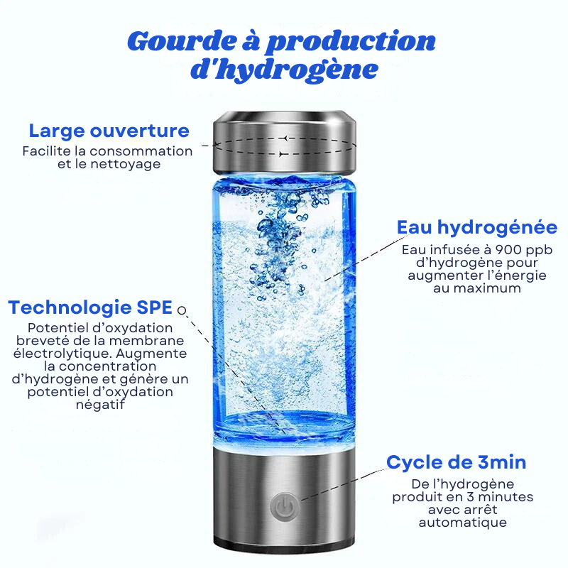 Gourde en verre à production d'hydrogène