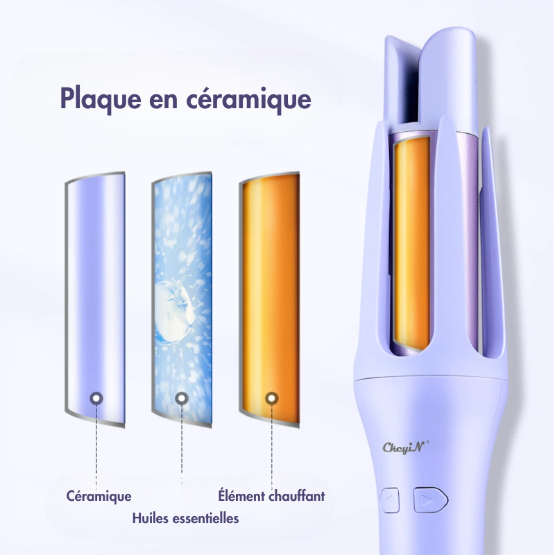 Hollywood Curl - Fer à boucler Rotation automatique 32MM - Protection & Brillance