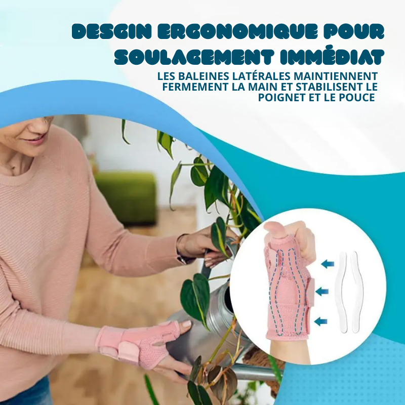 Lot de 2 Attelles de Poignet et Pouce - Soutient & Soulage les douleurs