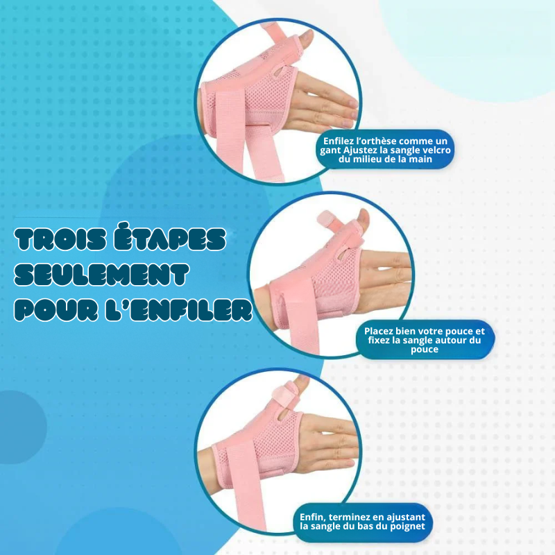 Lot de 2 Attelles de Poignet et Pouce - Soutient & Soulage les douleurs