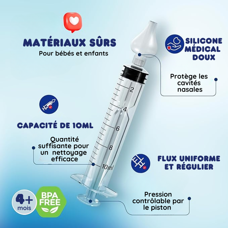 Lot de 7 Seringues nasales pour bébé nettoyage de sinus