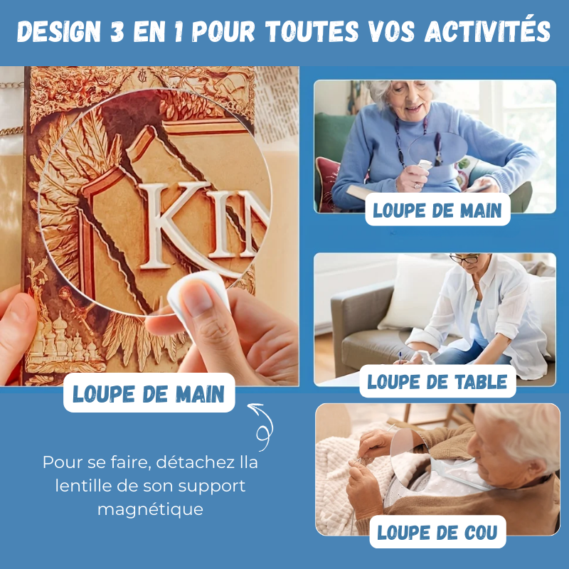 Loupe Mains Libres Grand Écran 5X Réglable