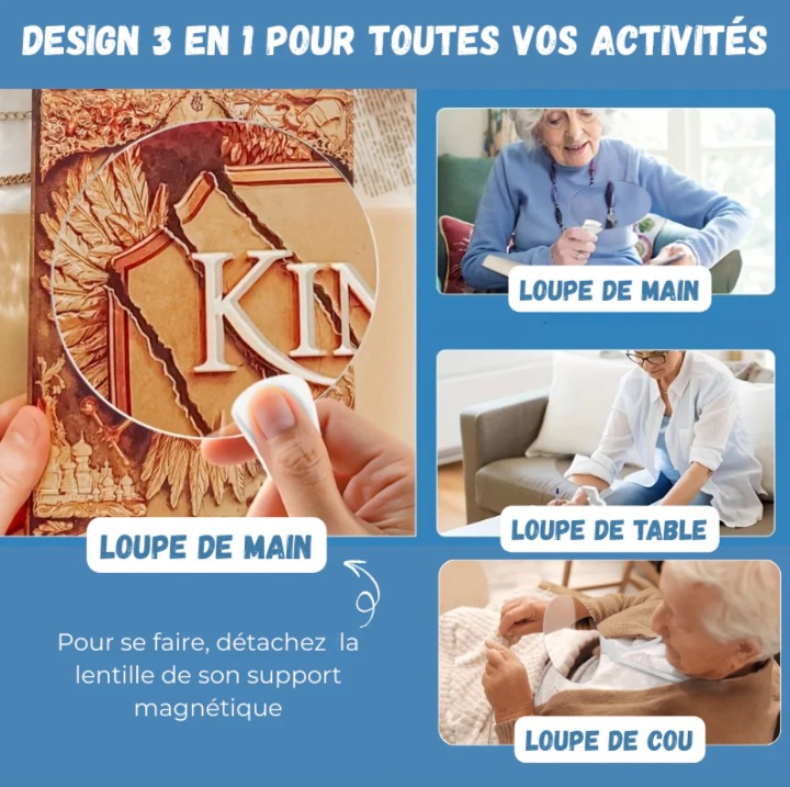 Loupe Mains Libres Grand Écran 5X Réglable