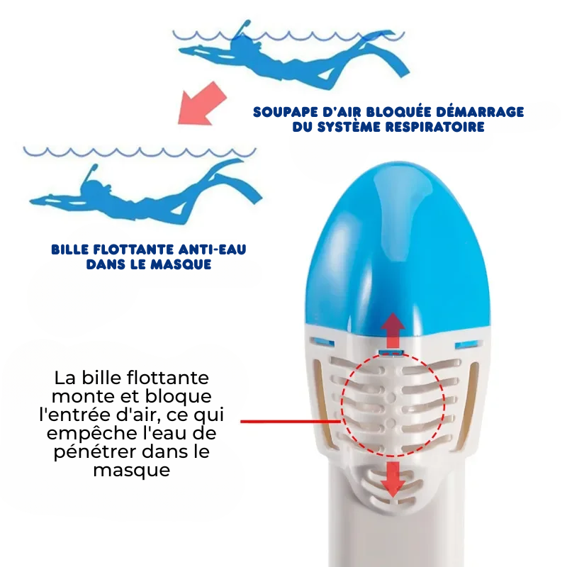 Masque Intégral de Plongée Anti-Buée