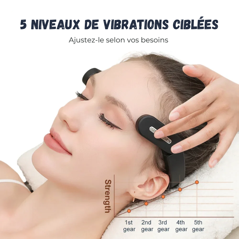 Masseur de Tête Électrique Anti-Migraine Chauffant