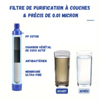 Paille filtrante de survie - Filtre à eau portable + Gourde pliante & E-Book OFFERTS