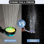 Pommeau de Douche - Affichage Température