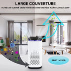Mini purificateur d'air portable USB