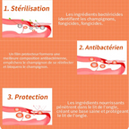 Sérum magique pour les ongles