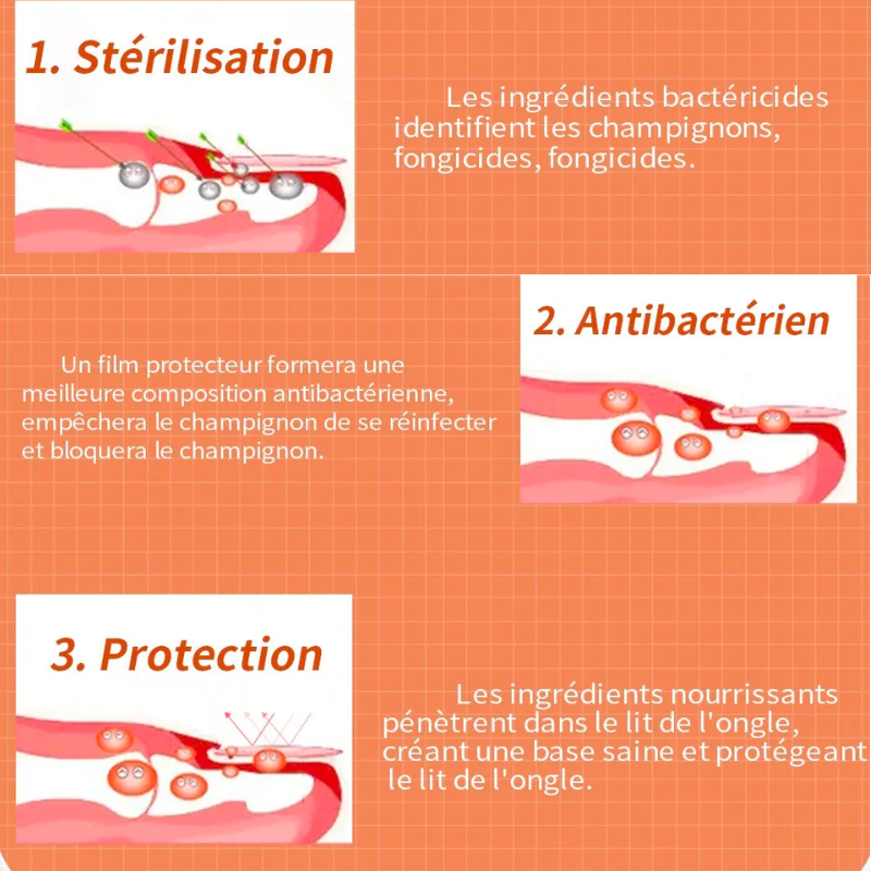 Sérum magique pour les ongles
