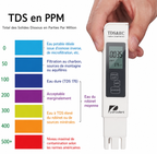 Testeur numérique de qualité d'eau