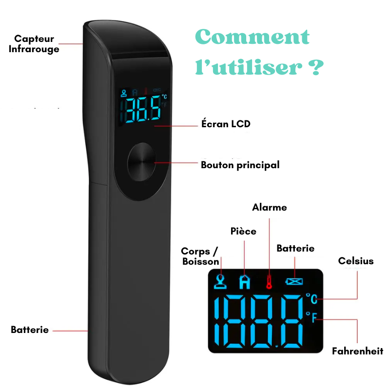 Thermomètre de Poche Sans Contact