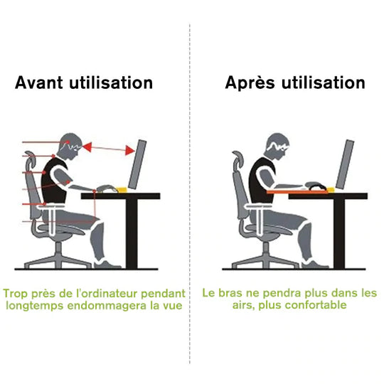 Accoudoir