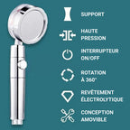 Pommeau de douche Haute pression + 1 FILTRE OFFERT