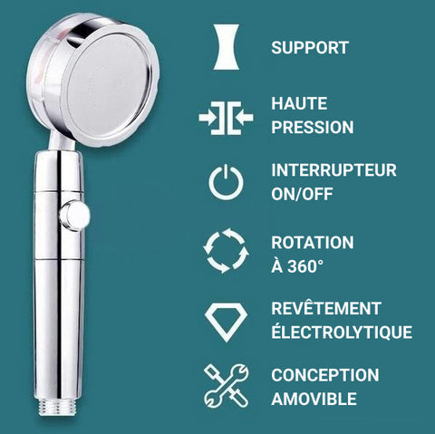 Pommeau de douche Haute pression + 1 FILTRE OFFERT
