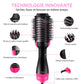 Brosse 3 en 1 - Brosse, Chauffe et Lisse