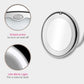Miroir grossissant avec LED intégrée